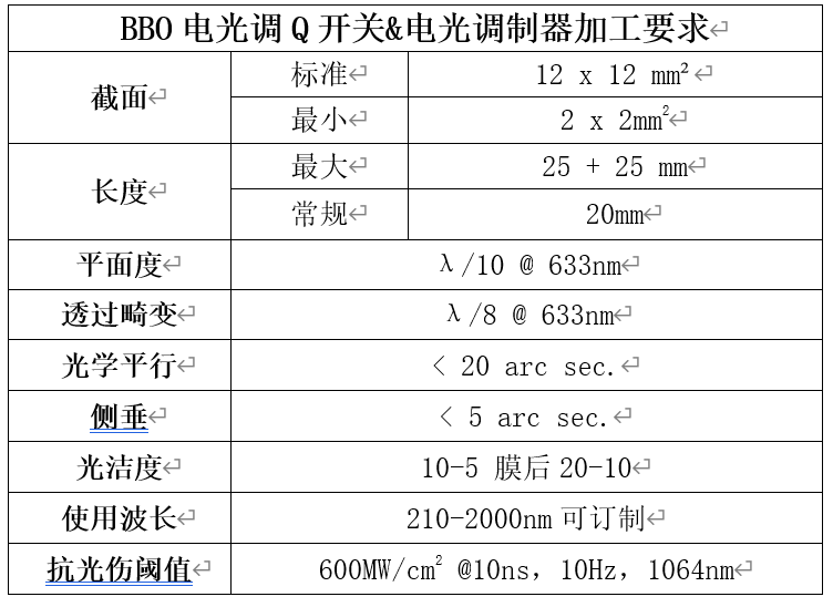 調(diào)制器加工要求