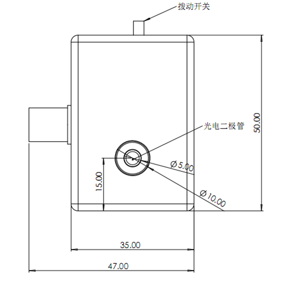 高速光電二極管模組